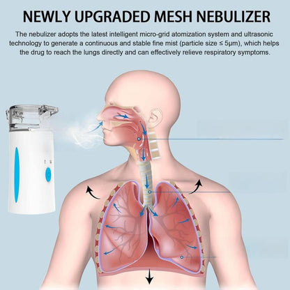 Discover the Ultrasonic Nebulizer: Rechargeable, Portable Relief for Breathing Problems - Ideal for Adults and Kids with Self-Cleaning Function